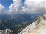 Rifugio Pederü - Piz dles Conturines